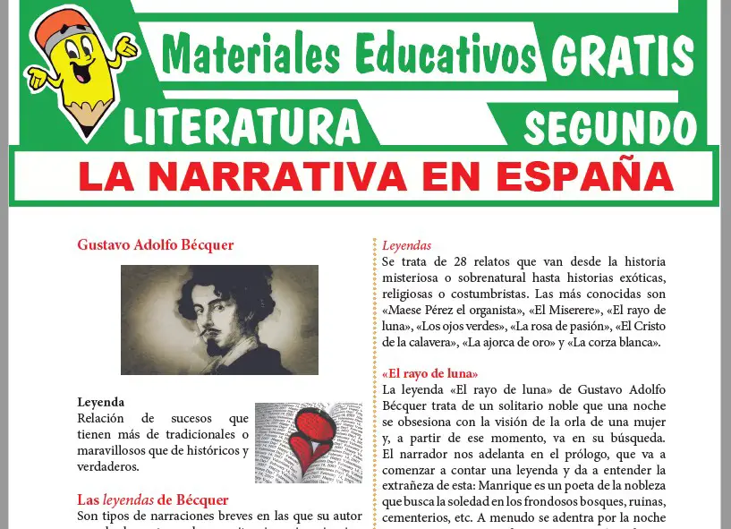 Ficha de La Narrativa en España para Segundo Grado de Secundaria
