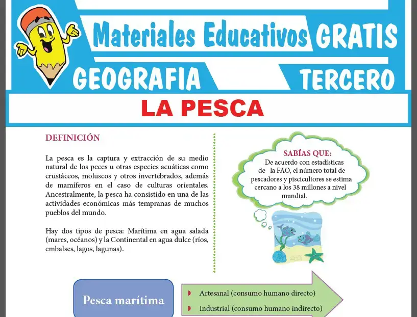 La Pesca para Tercer Grado de Secundaria