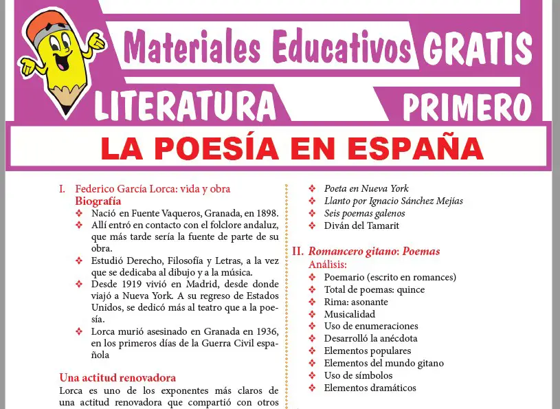 Ficha de La Poesía en España para Primer Grado de Secundaria