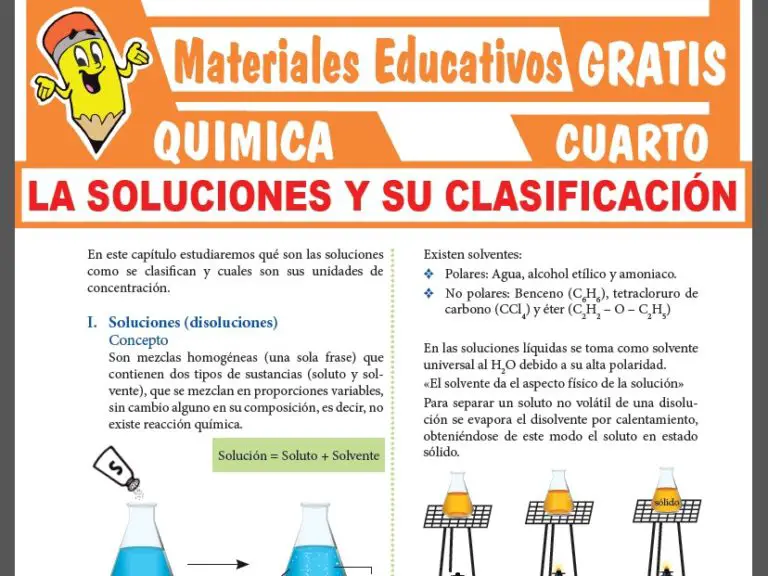 Las Soluciones y su Clasificación para Cuarto Grado de Secundaria ≫