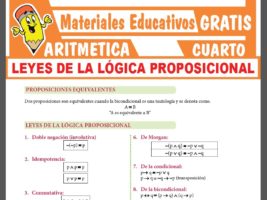 ARITMÉTICA ≫ Cuarto de Secundaria ≫ 28 Fichas GRATIS