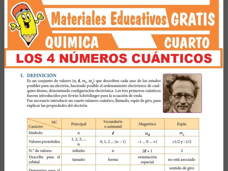 Los 4 Números Cuánticos para Cuarto Grado de Secundaria ≫ Materiales