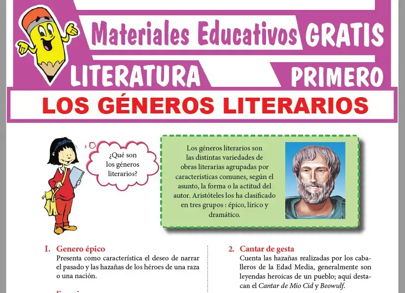 Ficha de Los Géneros de la Literatura para Primer Grado de Secundaria