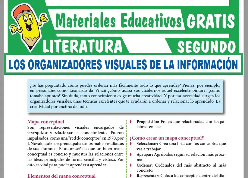 Ficha de Los Organizadores Visuales de la Información para Segundo Grado de Secundaria