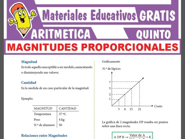 Magnitudes Proporcionales Para Quinto Grado De Secundaria Gratis 9133