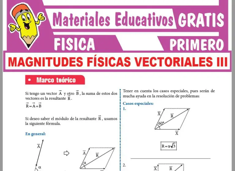 Modulo Del Vector Resultante Para Primer Grado De Secundaria