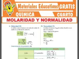QUÍMICA ≫ Cuarto de Secundaria ≫ 28 Fichas GRATIS