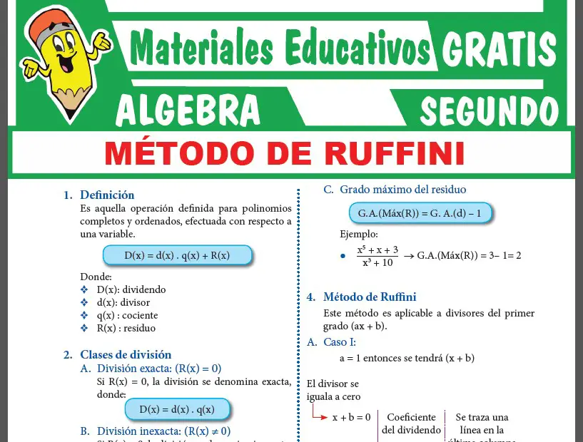 Método de Ruffini para Segundo Grado de Secundaria