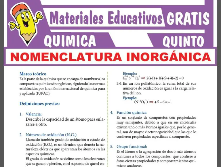 Nomenclatura Inorgánica para Quinto Grado de Secundaria ≫ Materiales