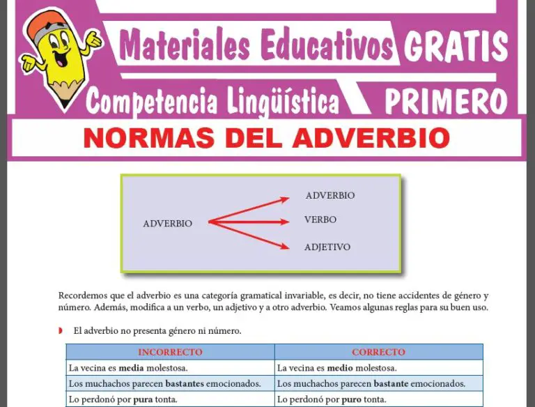 Normas Del Adverbio Para Primer Grado De Secundaria ≫ Materiales