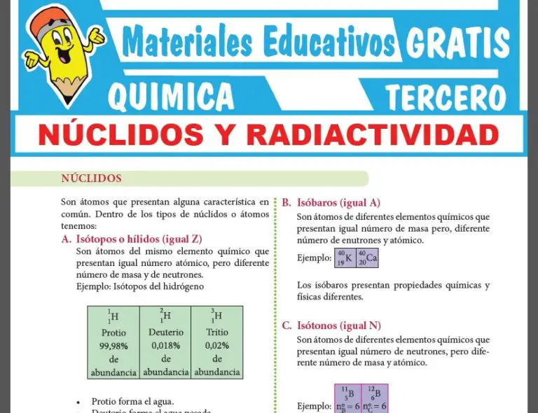 QUÍMICA ≫ Tercero de Secundaria ≫ 28 Fichas GRATIS