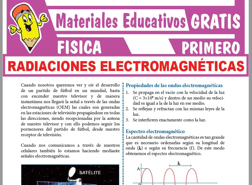 Ficha de Ondas Electromagnéticas para Primer Grado de Secundaria