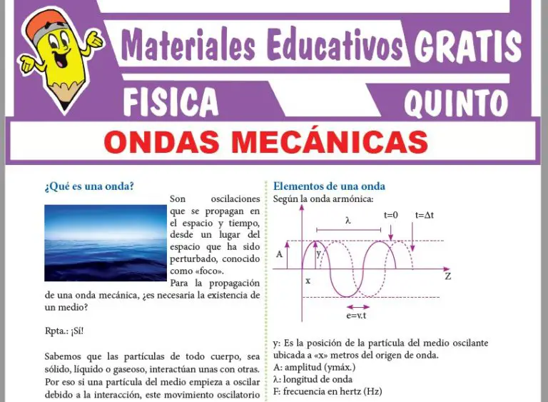 Ondas Mec Nicas Para Quinto Grado De Secundaria Materiales Gratis