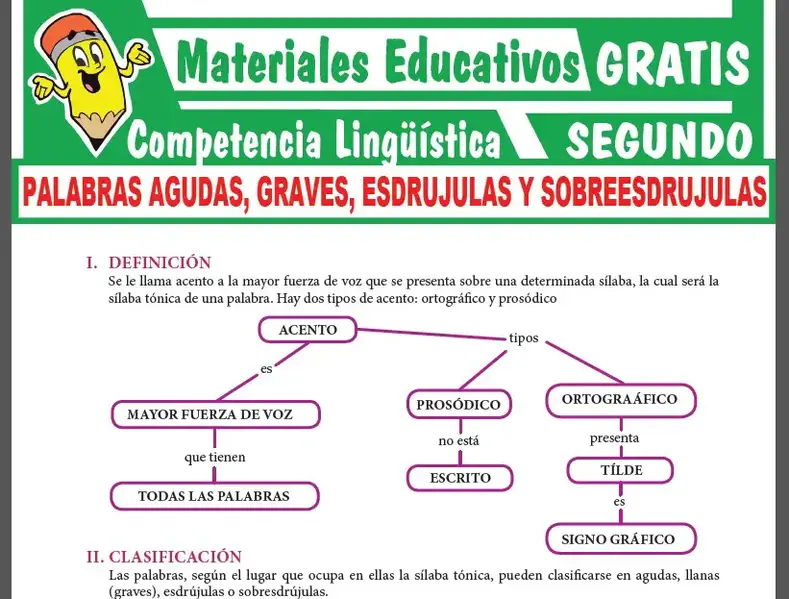 Palabras Agudas, Graves, Esdrújulas y Sobresdrújulas para Segundo Grado de Secundaria