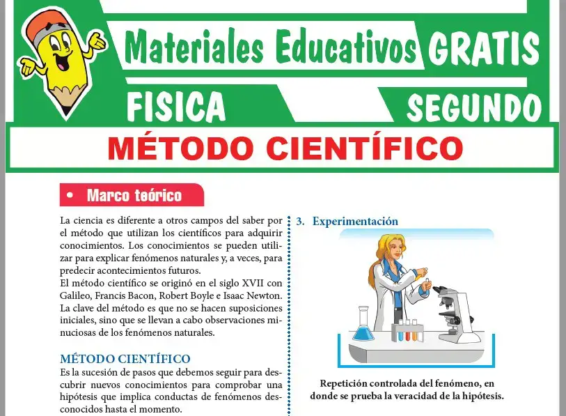 Ficha de Pasos del Método Científico para Segundo Grado de Secundaria