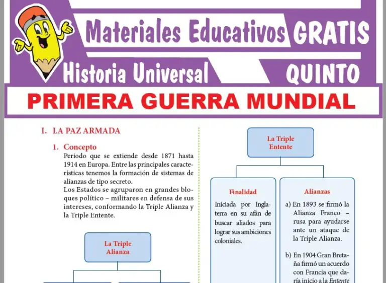 Primera Guerra Mundial Para Quinto Grado De Secundaria ≫ GRATIS