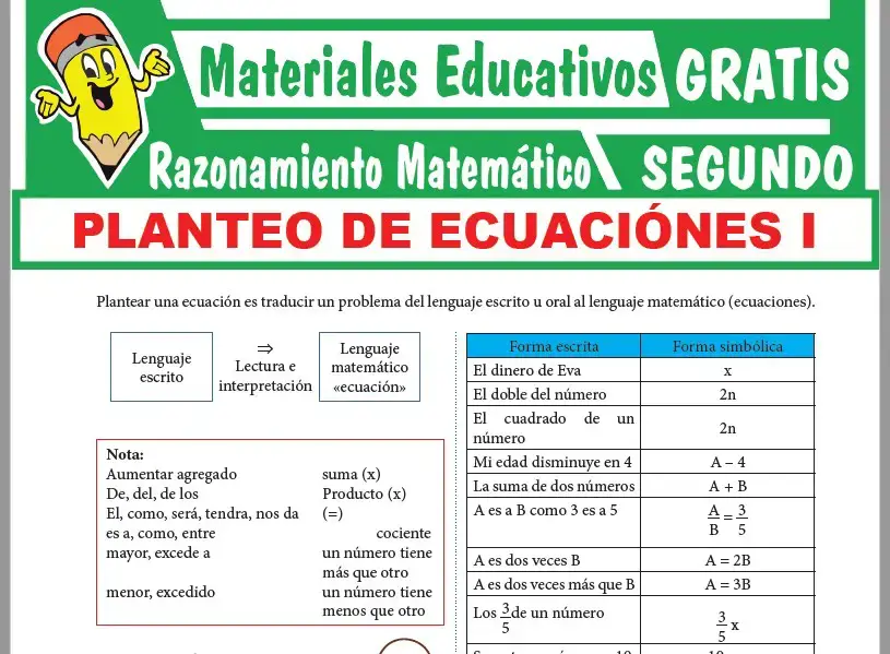 Ficha de Problemas de Planteo de Ecuaciones para Segundo Grado de Secundaria