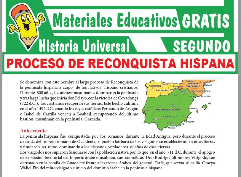 Ficha de Proceso de Reconquista Hispana para Segundo Grado de Secundaria