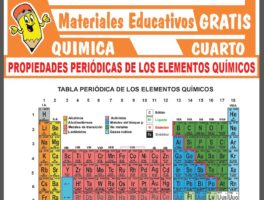 QUÍMICA ≫ Cuarto de Secundaria ≫ 28 Fichas GRATIS