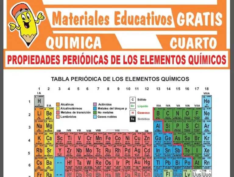 Propiedades Periódicas De Los Elementos Químicos Para Cuarto