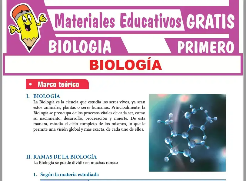 Ficha de Ramas y Padres de la Biología para Primer Grado de Secundaria