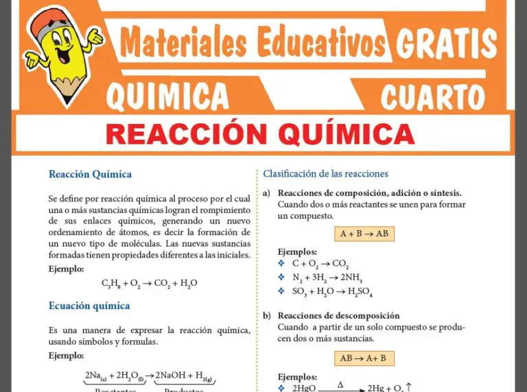 QUÍMICA ≫ Cuarto de Secundaria ≫ 28 Fichas GRATIS