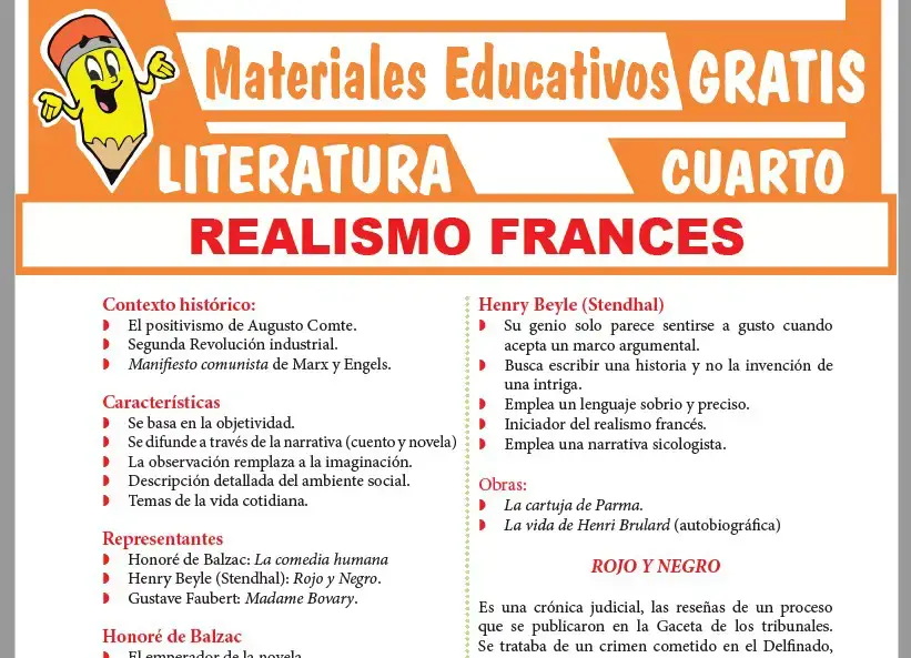 Ficha de Realismo francés para Cuarto Grado de Secundaria