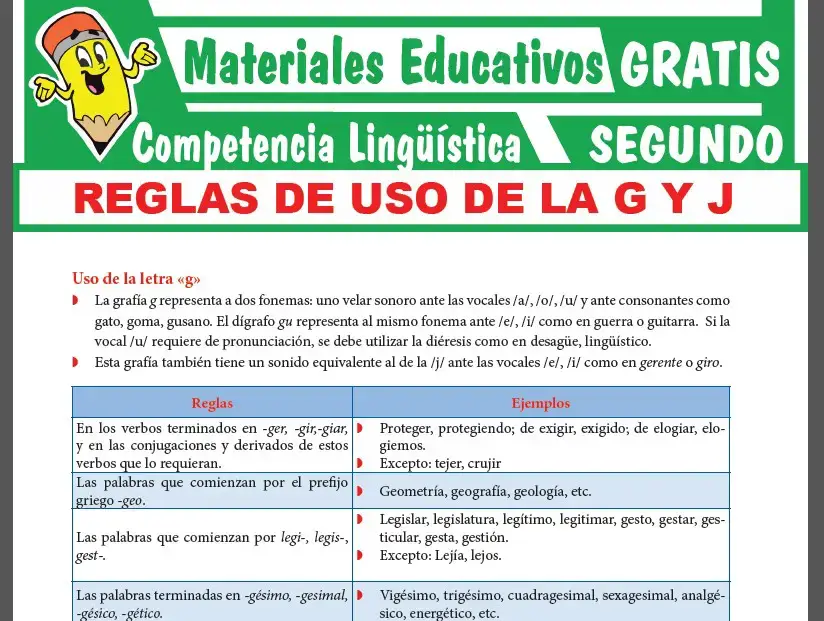 Reglas de Uso de la G y J para Segundo Grado de Secundaria