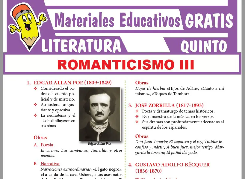 Ficha de Romanticismo Europeo III para Quinto Grado de Secundaria