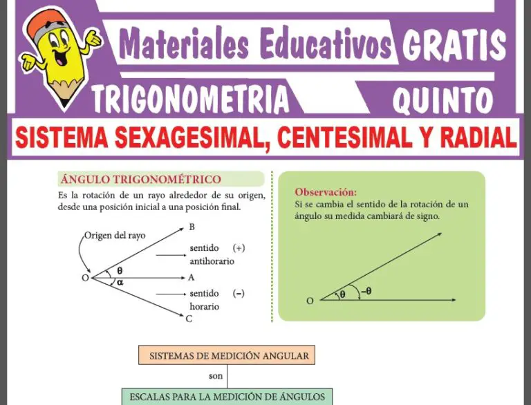 Sistema Sexagesimal Centesimal Y Radial Para Quinto Grado 4112