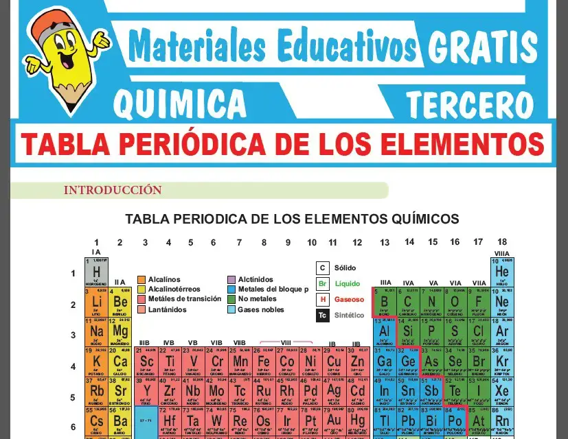 Tabla Periódica de los Elementos para Tercer Grado de Secundaria