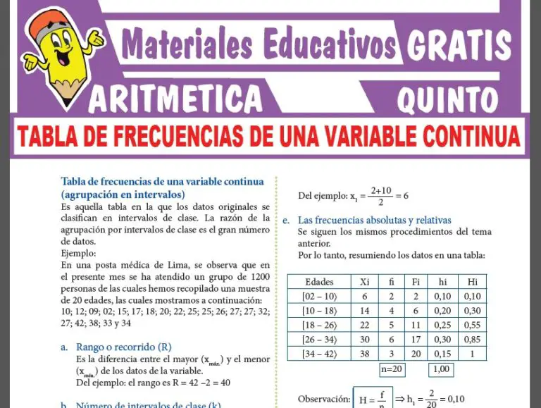 Tabla De Frecuencias De Una Variable Continua Para Quinto Grado