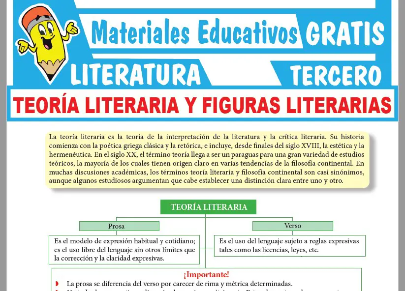 Ficha de Teoría Literaria y Figuras Literarias para Tercer Grado de Secundaria