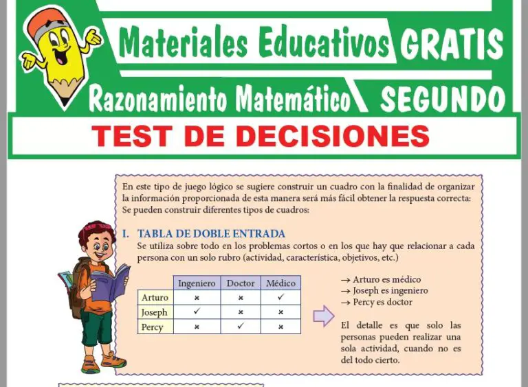 Test De Decisiones Para Segundo Grado De Secundaria ≫ Gratis 1176