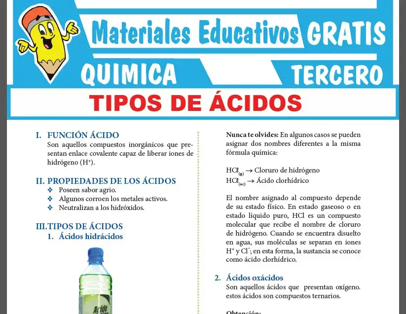 Tipos de Ácidos para Tercer Grado de Secundaria