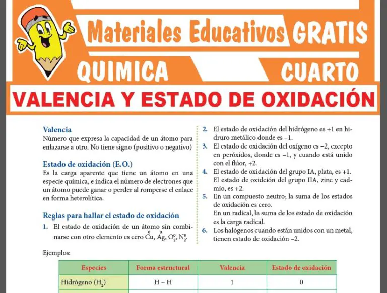 Valencia y Estado de Oxidación para Cuarto Grado de Secundaria
