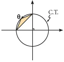 ejercicios de Circunferencia Trigonoetricas