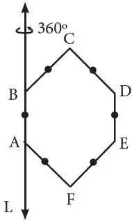ejercicios de Teoremas de Pappus y Teoremas de Guldin