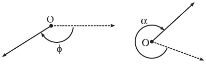 imagen de Angulo Trigonometrico