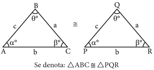 imagenes de Congruencias de Triangulos